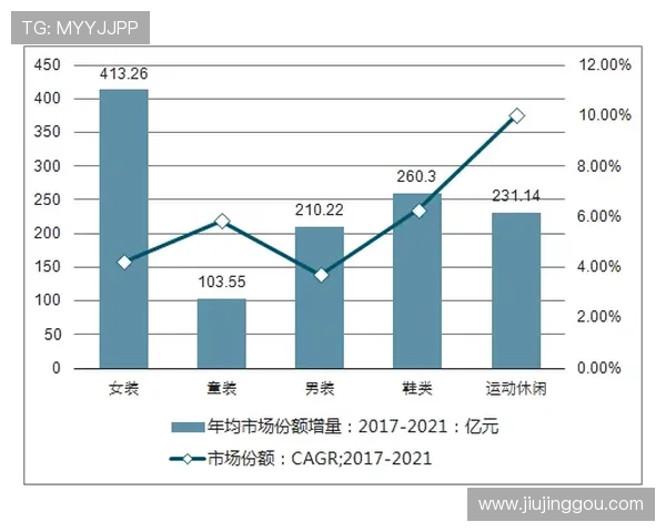 澳娱集团全面解析：其在亚洲娱乐产业中的市场地位与未来发展趋势